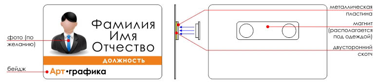 Пластиковый бейдж с магнитным креплением