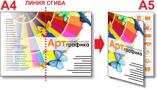 Листовка А4 сгибается (фальцуется) до формата А5